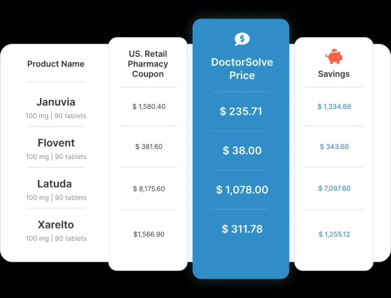 Same Pill, Wildly Different Price Tag: The Hidden Forces That Determine What You Pay at the Pharmacy Counter